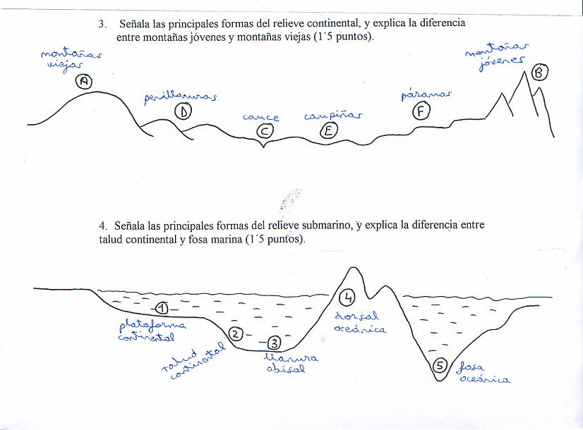 http://www.pacoredondo.com/images/Control1ESO1-1.jpg